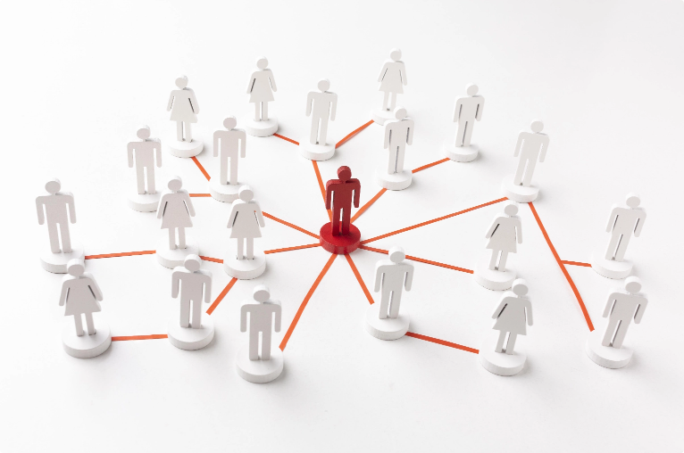 UKG Partners page Workforce Central