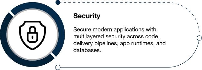 COE-Microsoft-Application development page Security img